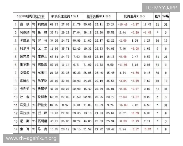 全面解析百家乐赔率计算方法：帮助玩家科学制定投注计划